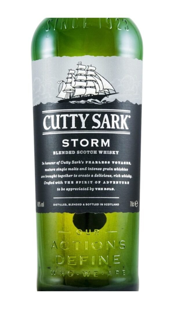 ความคล้ายคลึงกันระหว่าง Cutty Sark Storm และพายุอื่นๆ ที่เกิดขึ้นในอดีตมีอะไรบ้าง?