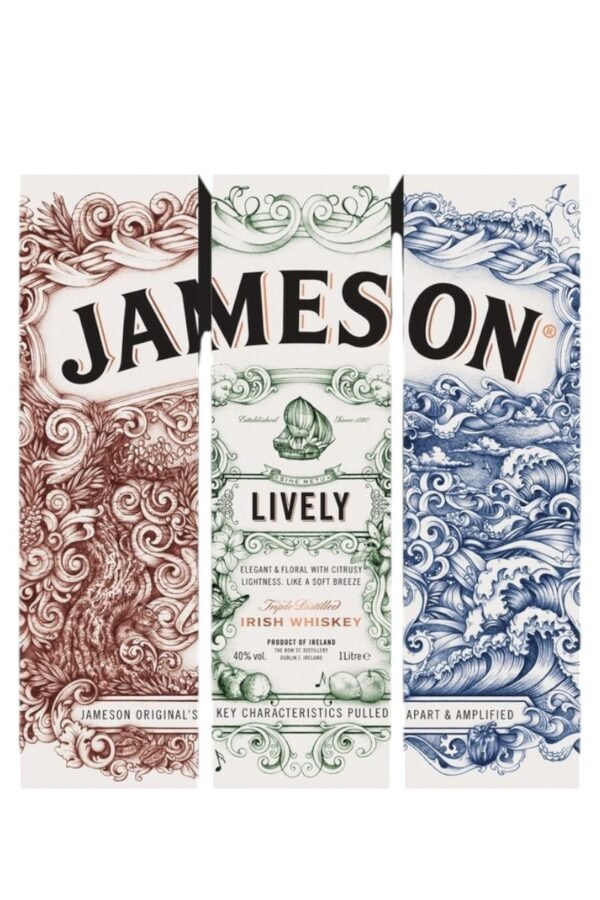 ความคิดเห็นเกี่ยวกับผลงานของ Jameson Lively ในวงการที่เขาทำงานอยู่เป็นอย่างไร?