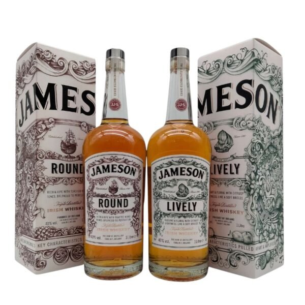 วิธีการดำเนินการ Jameson Round มีขั้นตอนอย่างไร?
