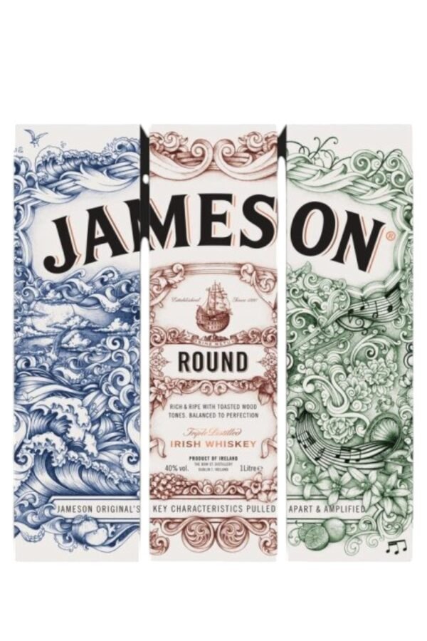 มีการวิจัยใหม่ ๆ เกี่ยวกับ Jameson Round หรือไม่?