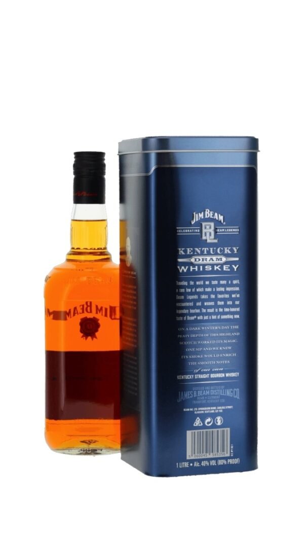 วิธีการดื่ม Jim Beam Kentucky Dram ที่แนะนำคืออะไร?