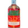 Absolut Watermelon เหมาะสำหรับทำค็อกเทลประเภทไหน?