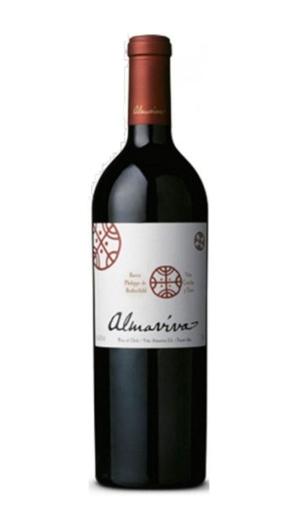 Almaviva 2016 ส่งผลต่อแนวโน้มการตลาดอย่างไร?