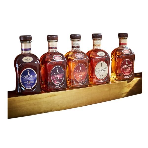 Cardhu Gold Reserve Cask Selection มีที่มาจากไหน?