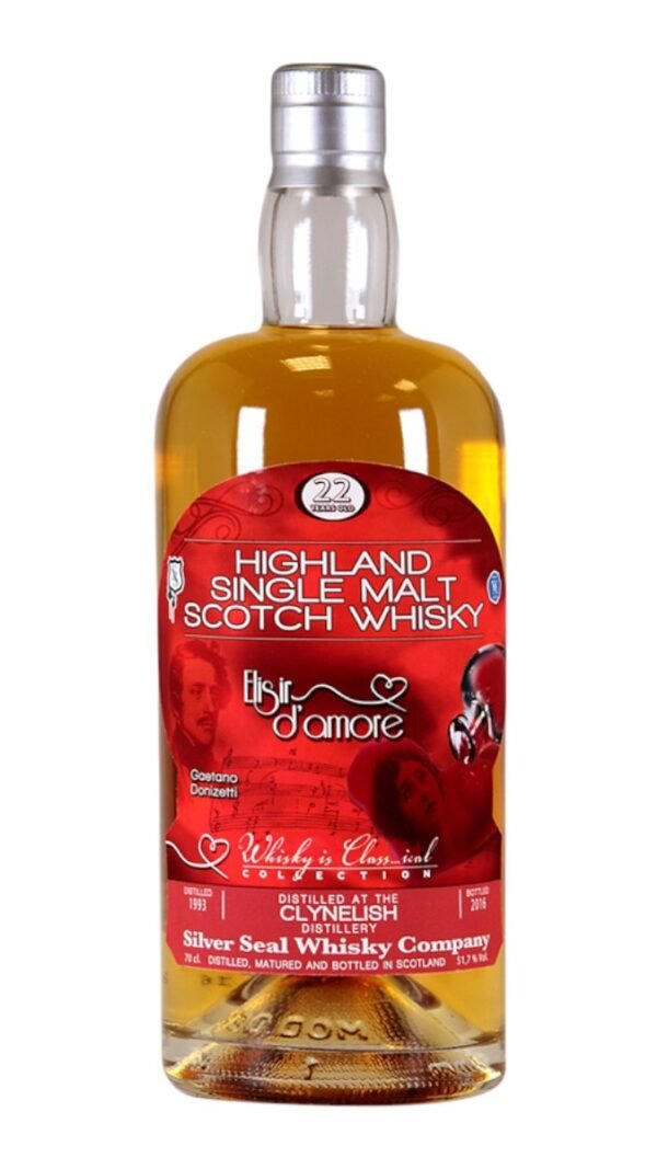 ราคาของ Clynelish 1993 Silver Seal 22 ปี อยู่ในระดับไหนเมื่อเปรียบเทียบกับวิสกี้อื่นๆ?