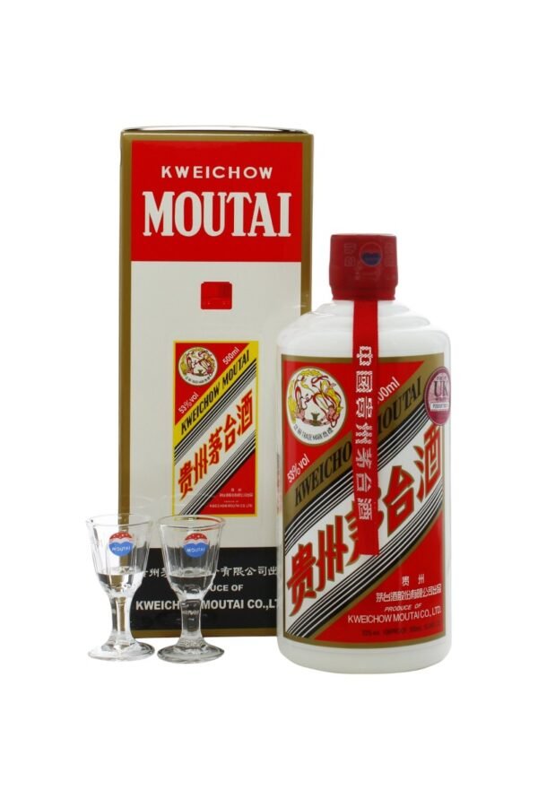 Kweichow Moutai Flying Fairy มีประวัติความเป็นมาอย่างไร?