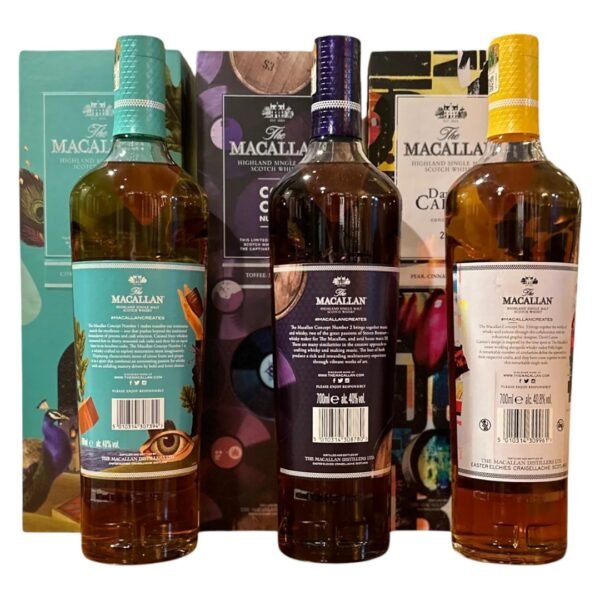 วิธีดื่ม Macallan Concept Number 1 เพื่อสัมผัสรสชาติที่ดีที่สุดคืออะไร?