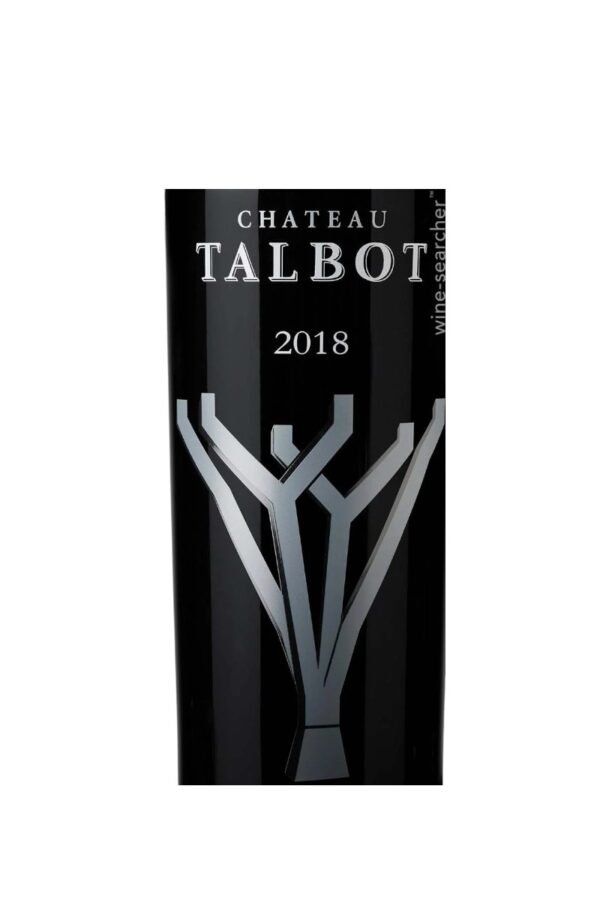 Talbot 2018 มีความแตกต่างอย่างไรเมื่อเปรียบเทียบกับปีผลิตก่อนหน้า?