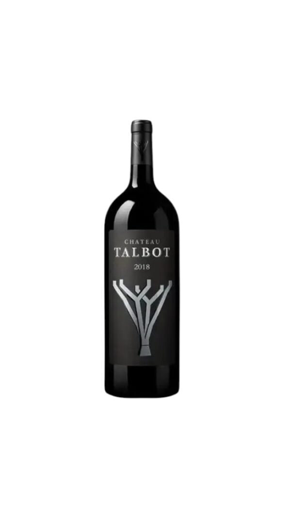 Talbot 2018 สามารถหาซื้อได้จากที่ไหนบ้าง?