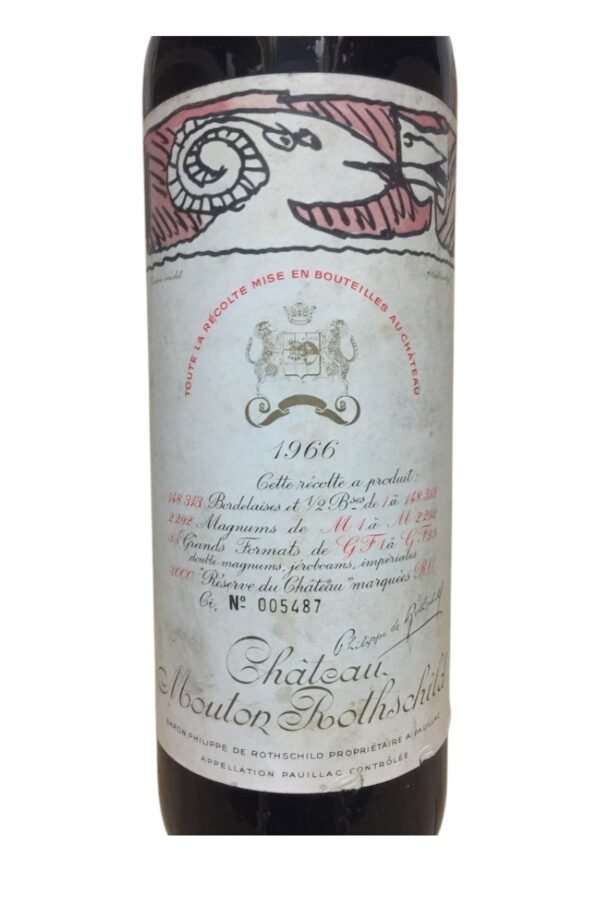 ความสามารถในการเก็บรักษาของ 1966 Château Mouton Vermeil เป็นอย่างไร?