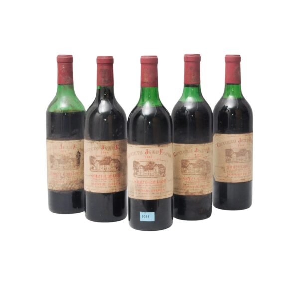 Chateau Jean Faure ตั้งอยู่ที่ไหนและมีความสำคัญอย่างไรในวงการผลิตไวน์?