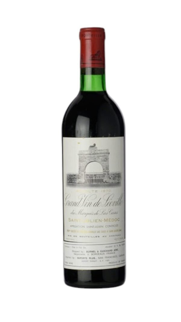 การจับคู่ 1970 Chateau Leoville Las Cases กับอาหารประเภทใดให้รสชาติที่สมบูรณ์ที่สุด?