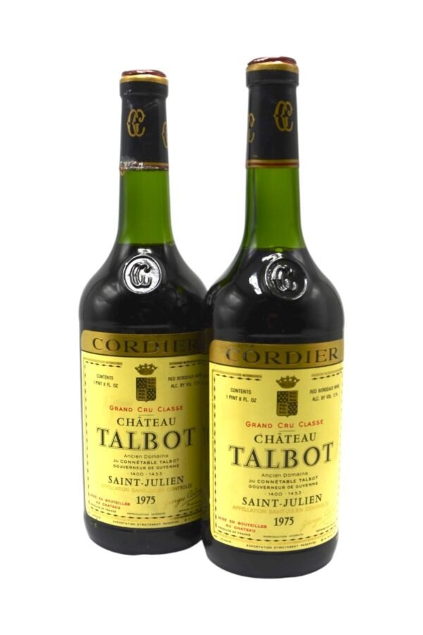 Chateau Talbot มีการได้รับรางวัลหรือการยอมรับในอดีตหรือไม่?