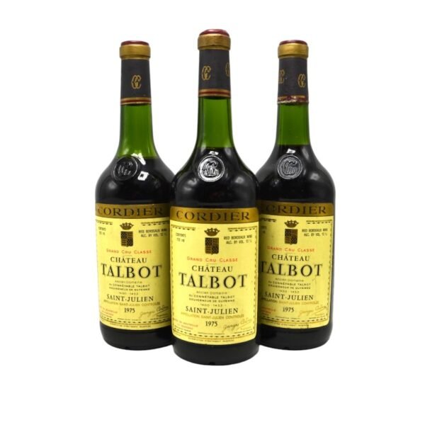 Chateau Talbot ตั้งอยู่ที่ไหนและมีชื่อเสียงอย่างไร?