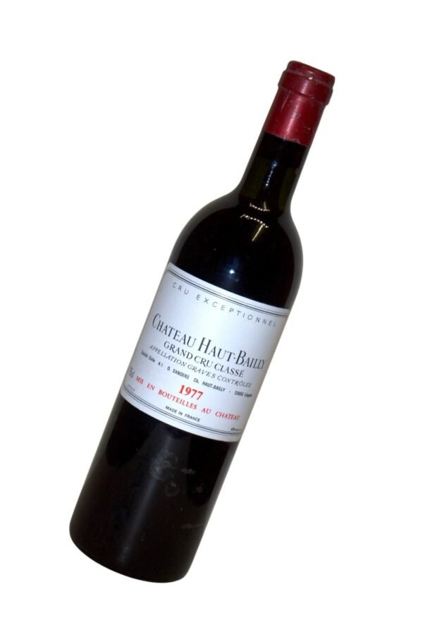คุณค่าทางการลงทุนของ Chateau Haut Bailly ปี 1977 เป็นอย่างไรในปัจจุบัน?