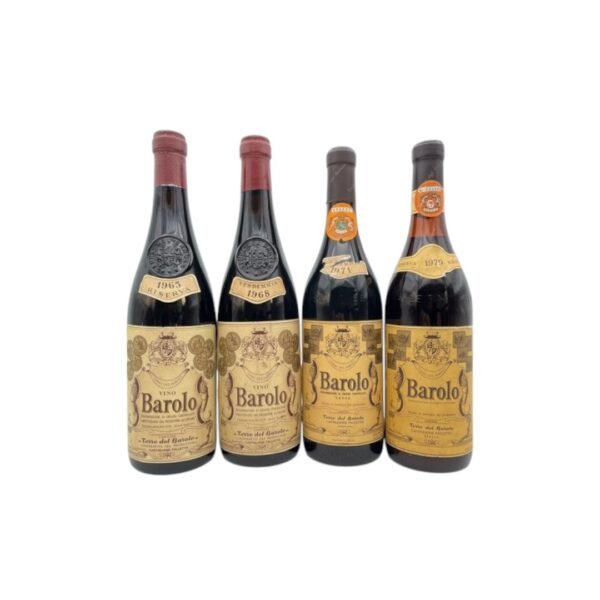 ไวน์ Barolo ทำมาจากพันธุ์องุ่นอะไรบ้าง?