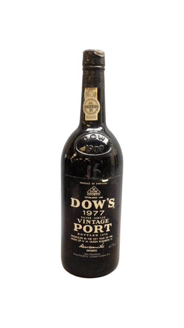 การเก็บรักษา "1979 Dows LBV Port" ควรทำอย่างไรเพื่อคงคุณภาพ?