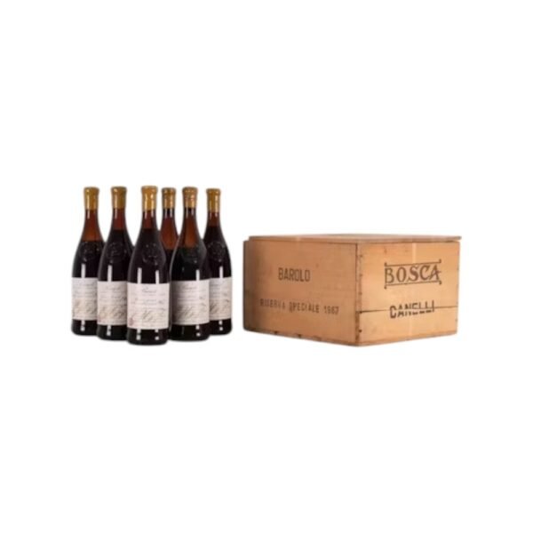 ประวัติความเป็นมาของ Luigi Bosca e Figli ในการผลิต Barolo คืออะไร?