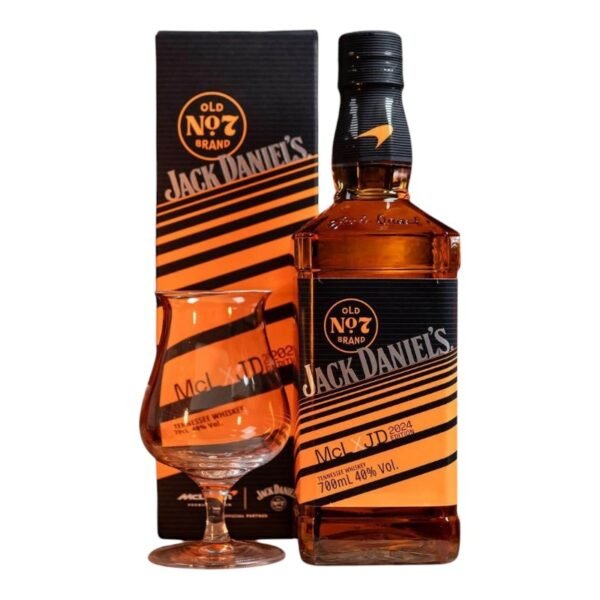 Jack Daniels McLaren X JD Edition 2024 คืออะไร?