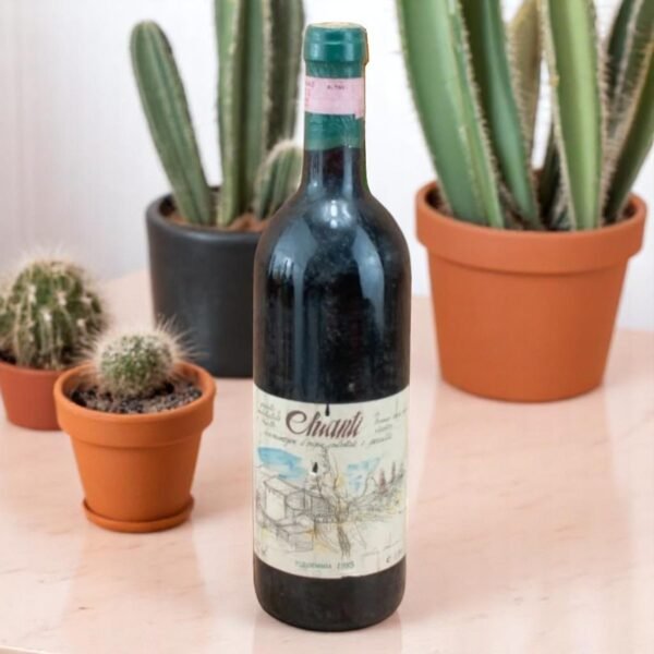 Chianti Gigli ความคิดเห็น 💬.