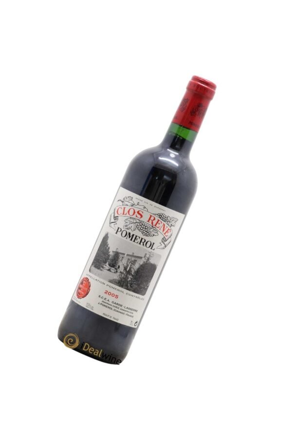 การซื้อ 2005 Clos René ควรพิจารณาอะไรบ้างสำหรับนักสะสม?